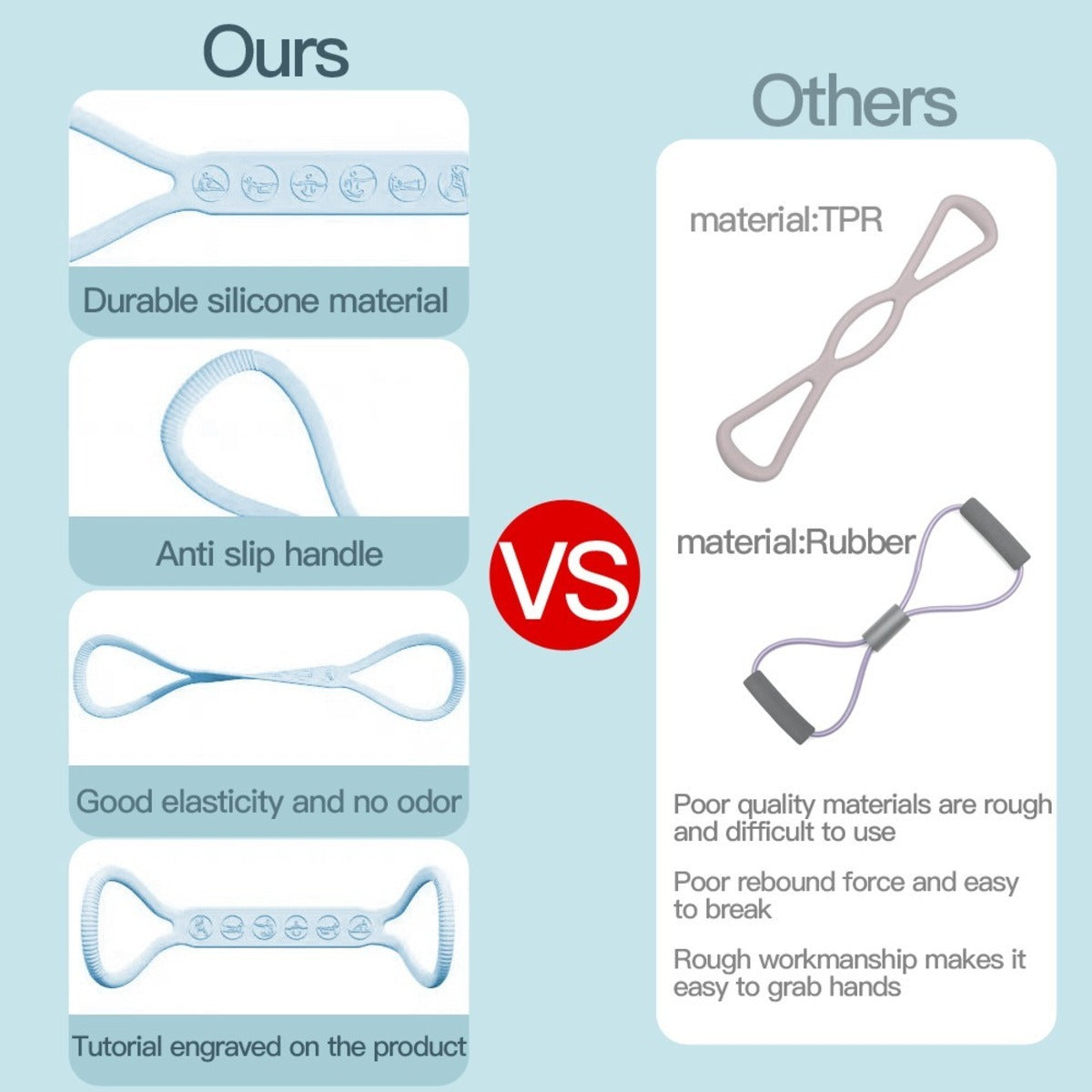 Comparison chart of durable silicone material vs. rubber material for a product feature.