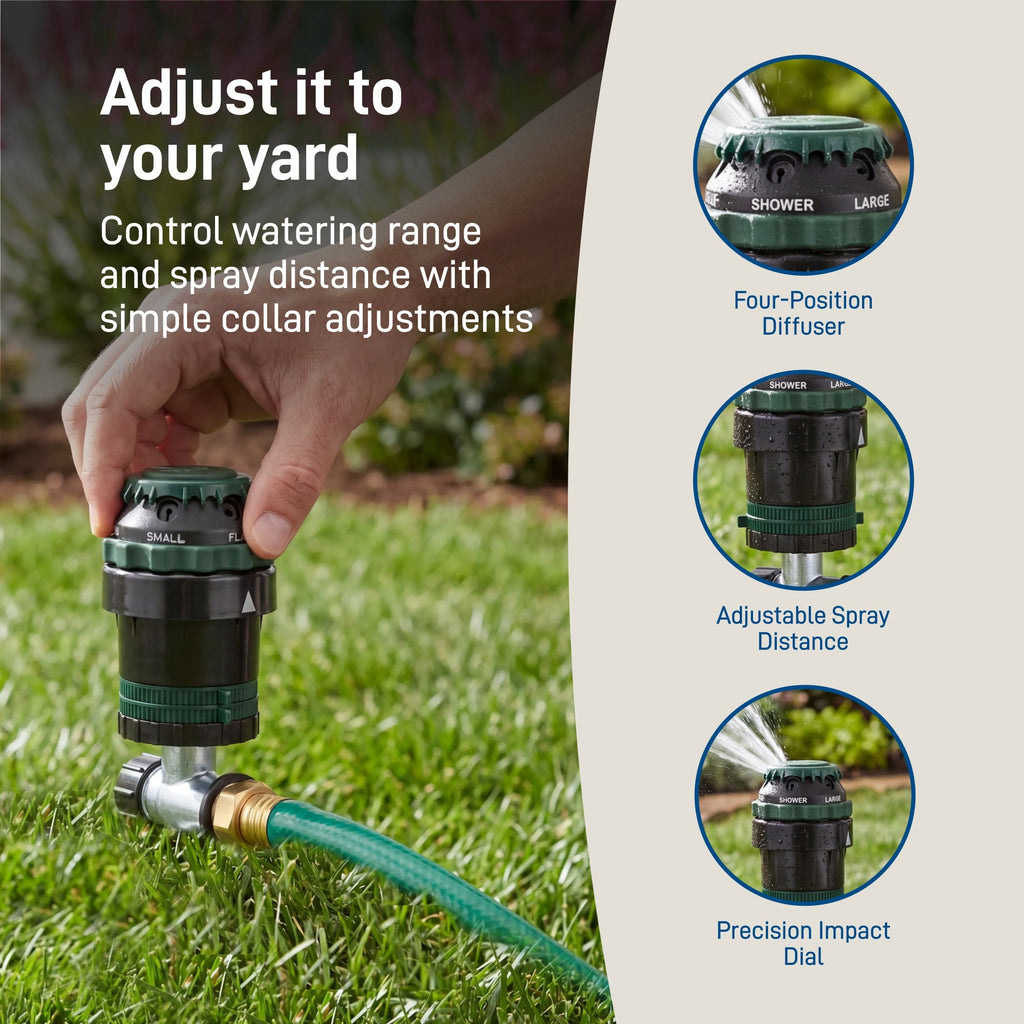 Adjustable garden hose sprinkler with a green hose attached, shown being held by a hand on grass. The graphic includes text explaining collar adjustments for watering range and spray distance, plus three circular inset images highlighting the four-position diffuser, adjustable spray distance, and precision impact dial.