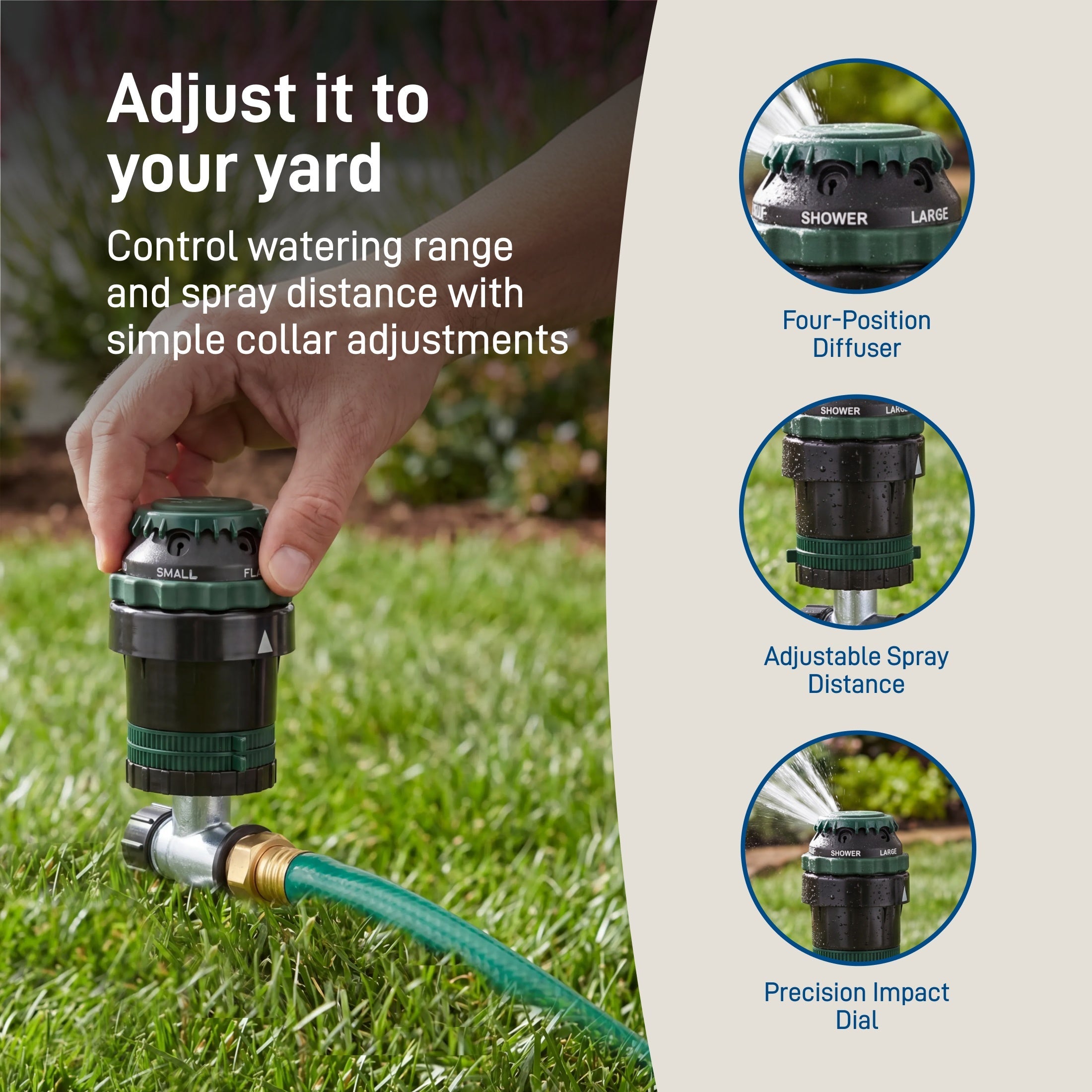 Adjustable garden hose sprinkler with a green hose attached, shown being held by a hand on grass. The graphic includes text explaining collar adjustments for watering range and spray distance, plus three circular inset images highlighting the four-position diffuser, adjustable spray distance, and precision impact dial.