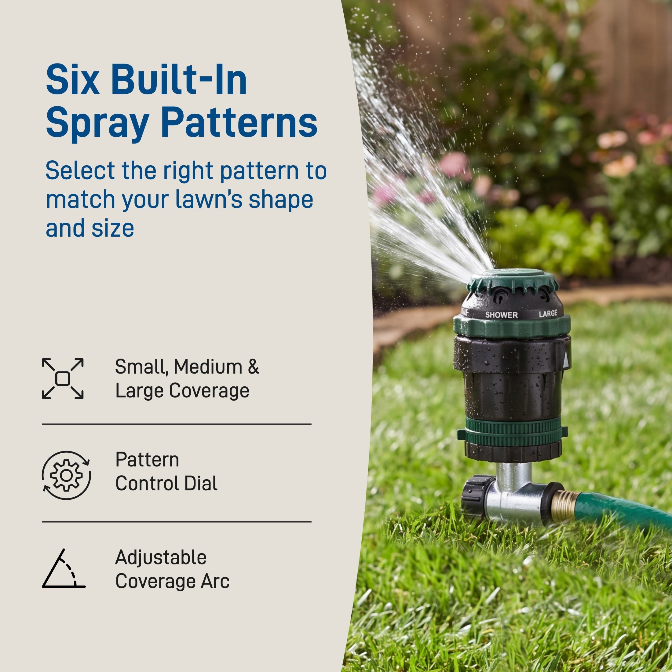 A green and black sprinkler nozzle spraying water on a grassy lawn, shown beside marketing text that reads 'Six Built-In Spray Patterns' and feature icons for coverage, pattern control, and adjustable arc. Garden tool has small, medium and large coverage, pattern control dial, adjustable arc with six built-in spray patterns so the customer can select the right pattern to match lawn shape and size.