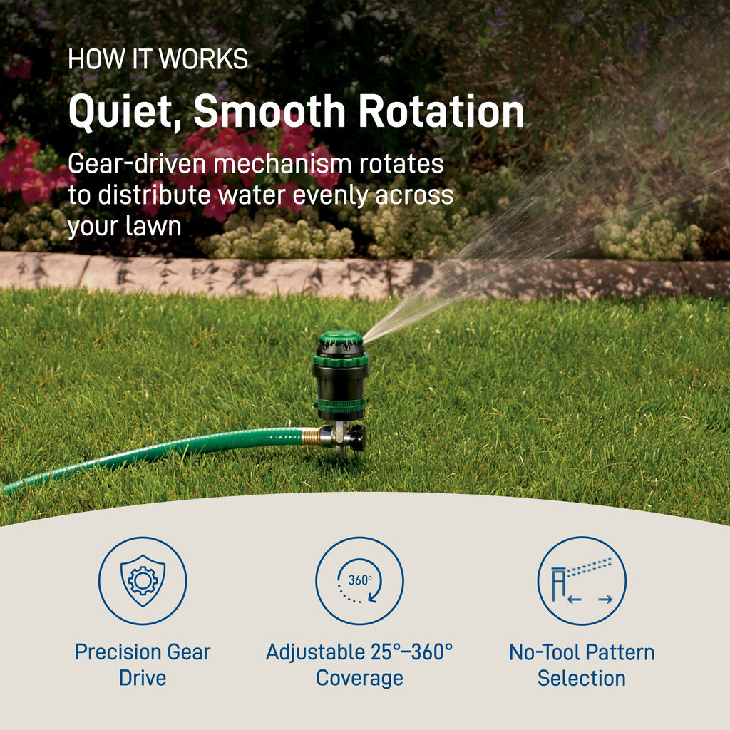 Garden hose with a sprinkler spraying water on grass, with text explaining the product's features. Precision Gear Drive, Adjustable 25 degree to 360 degree coverage, no tool pattern selection with a quiet smooth rotation. Gear-driven mechanism rotates to distribute water evenly across your lawn.