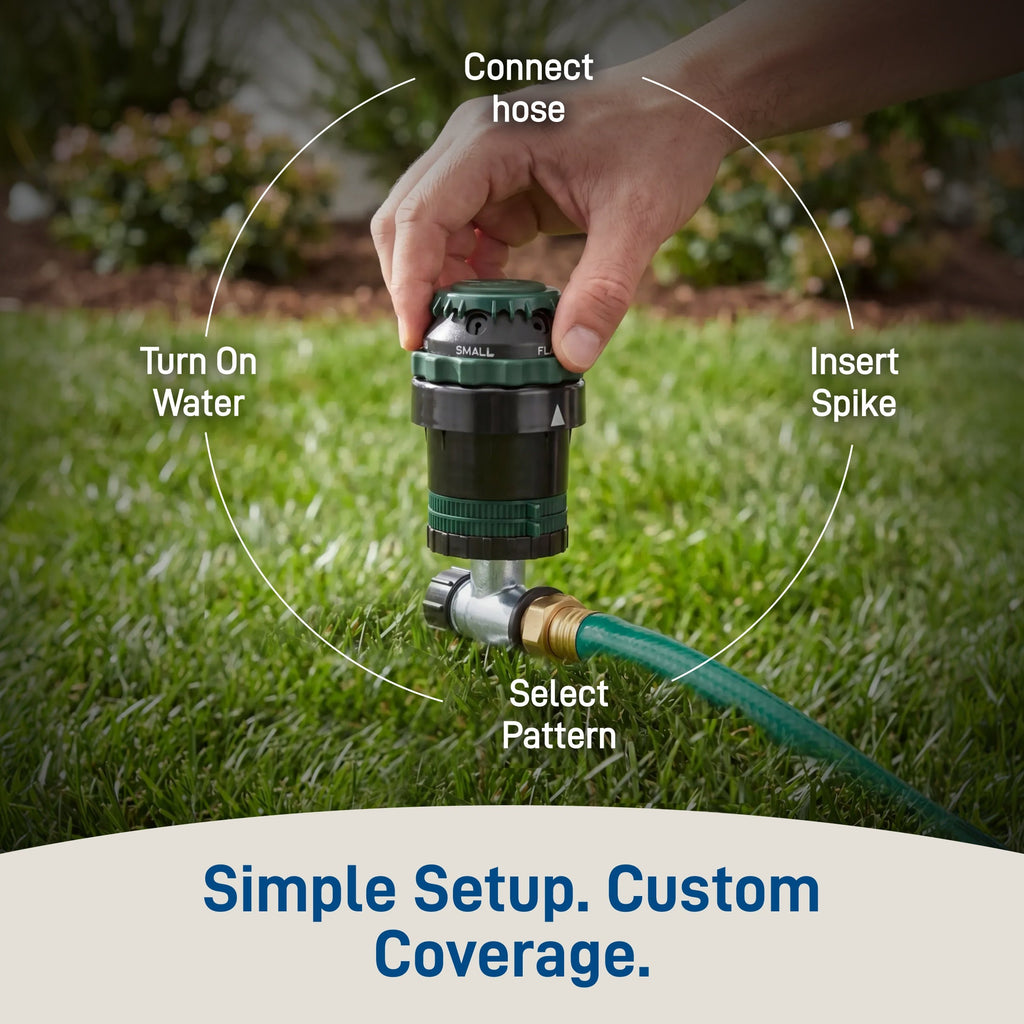 Person connecting a garden sprayer to a hose on grass with text instructions. Simple setup. Custom coverage.