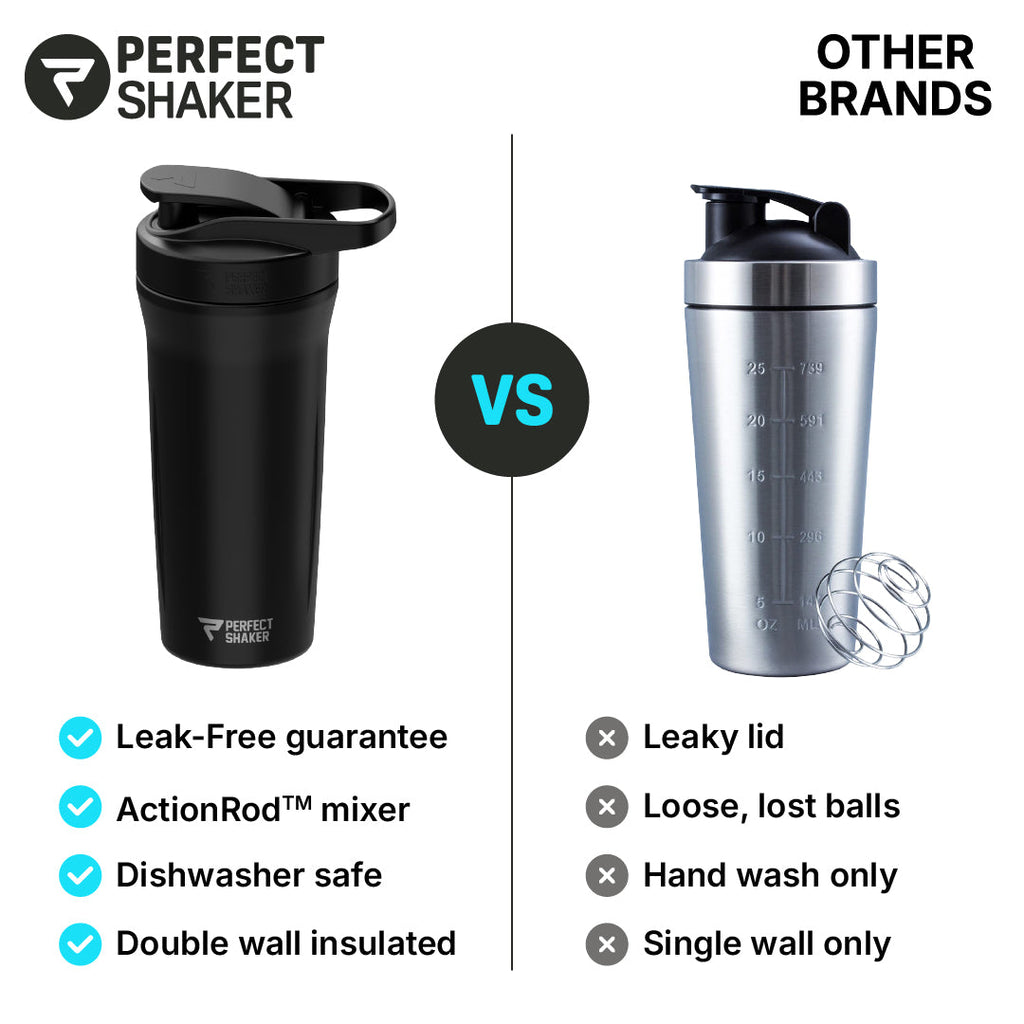 A comparison graphic showing a black Perfect Shaker shaker bottle on the left and a silver stainless steel shaker bottle on the right, with text comparing features like leak-free lid, ActionRod mix, dishwasher safety, and double wall insulation.