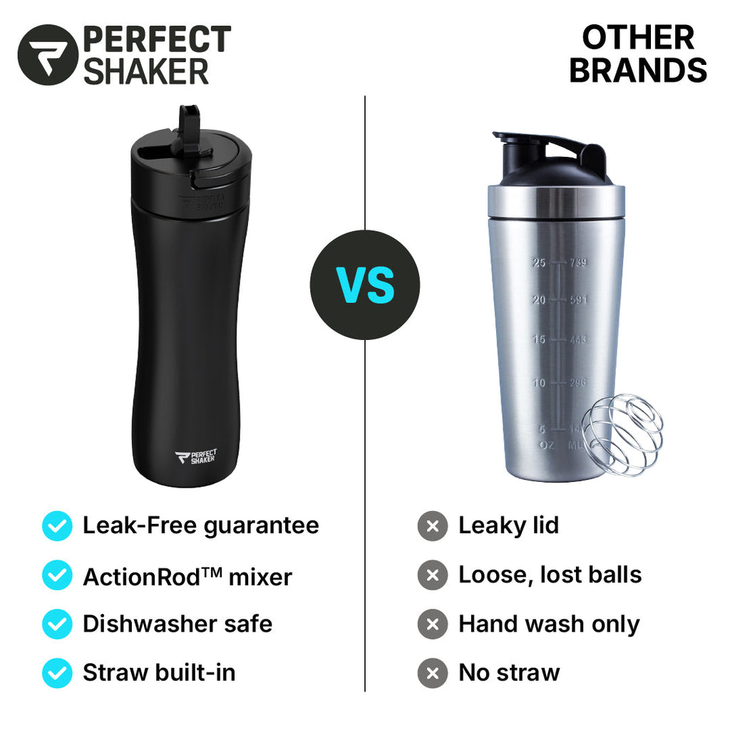 Comparison chart of Perfect Shaker and other brands' shakers with features listed.
