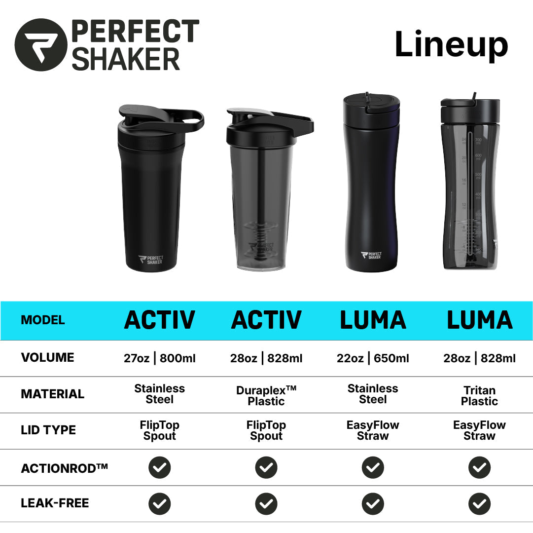 Perfect Shaker lineup with four black shaker bottles and corresponding specifications.