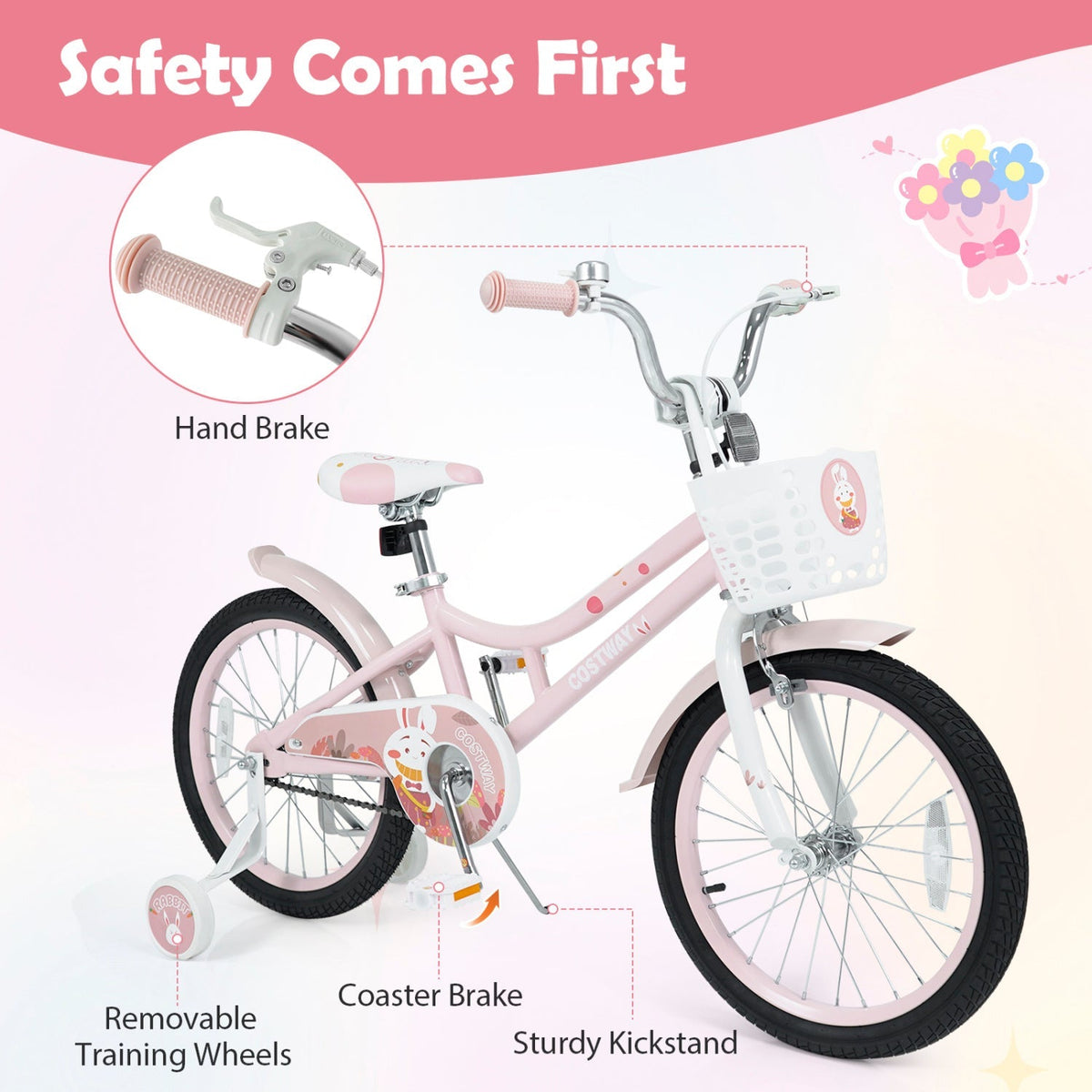 Pink children's bicycle with training wheels, a front basket, and labeled callouts showing the hand brake, coaster brake, sturdy kickstand, and removable training wheels on a soft pink background.