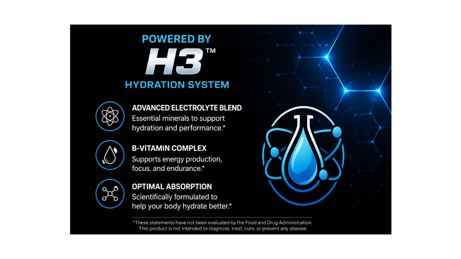 HYDRATE! (Lychee) Advanced Electrolyte Hydration Powder