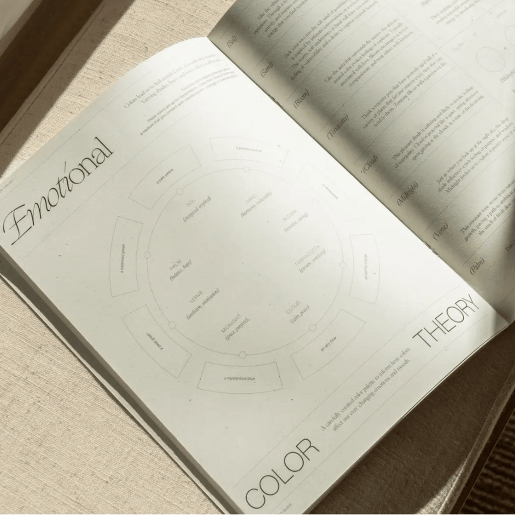 THE RESET GUIDE