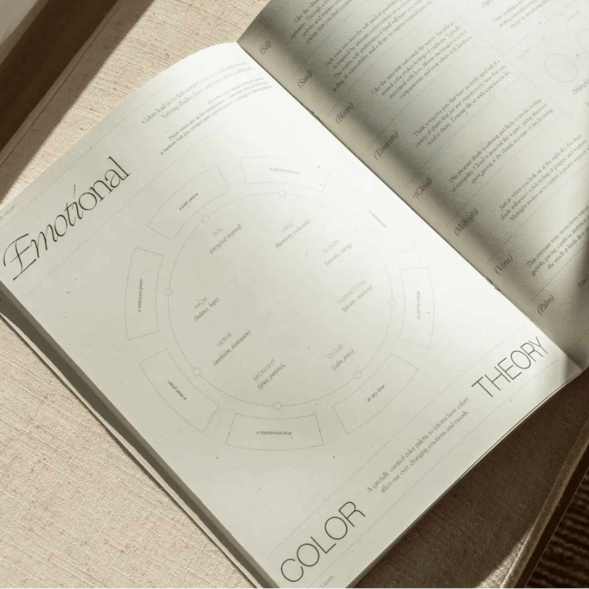 THE RESET GUIDE