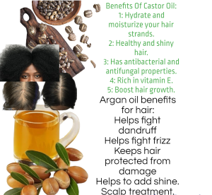 Shampoo & Conditioner -Tea Tree- Aloe Vera-Jojoba seed- Argan- Vitamin E Set - for Itchy and Dry Scalp, Sulfate Free, Paraben Free