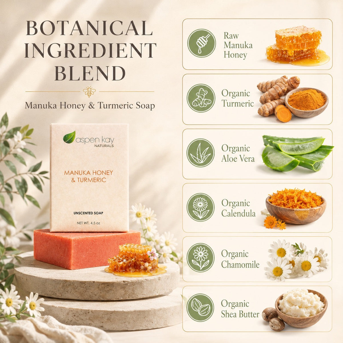 Aspen Kay Naturals Manuka Honey & Turmeric Unrefined Soap bar shown on a styled beige background with ingredient callouts for raw manuka honey, organic turmeric, aloe vera, calendula, chamomile, and shea butter.