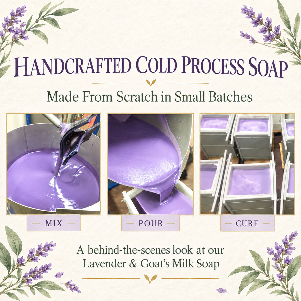 Promotional graphic for handcrafted cold process soap showing three panels labeled Mix, Pour, and Cure with lavender-colored soap in molds, plus text reading 'Handcrafted Cold Process Soap' and 'A behind-the-scenes look at our Lavender & Goat's Milk Soap.'.