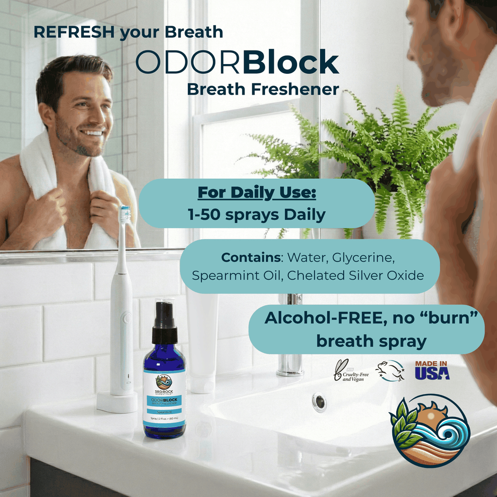 ODORBlock Breath Freshener Spray