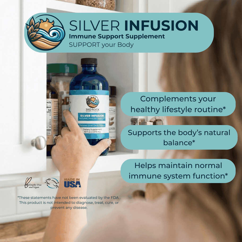 3rd Rock Essentials Silver Infusion – 150 PPM Chelated Silver Oxide Complex Supplement– 16 fl oz