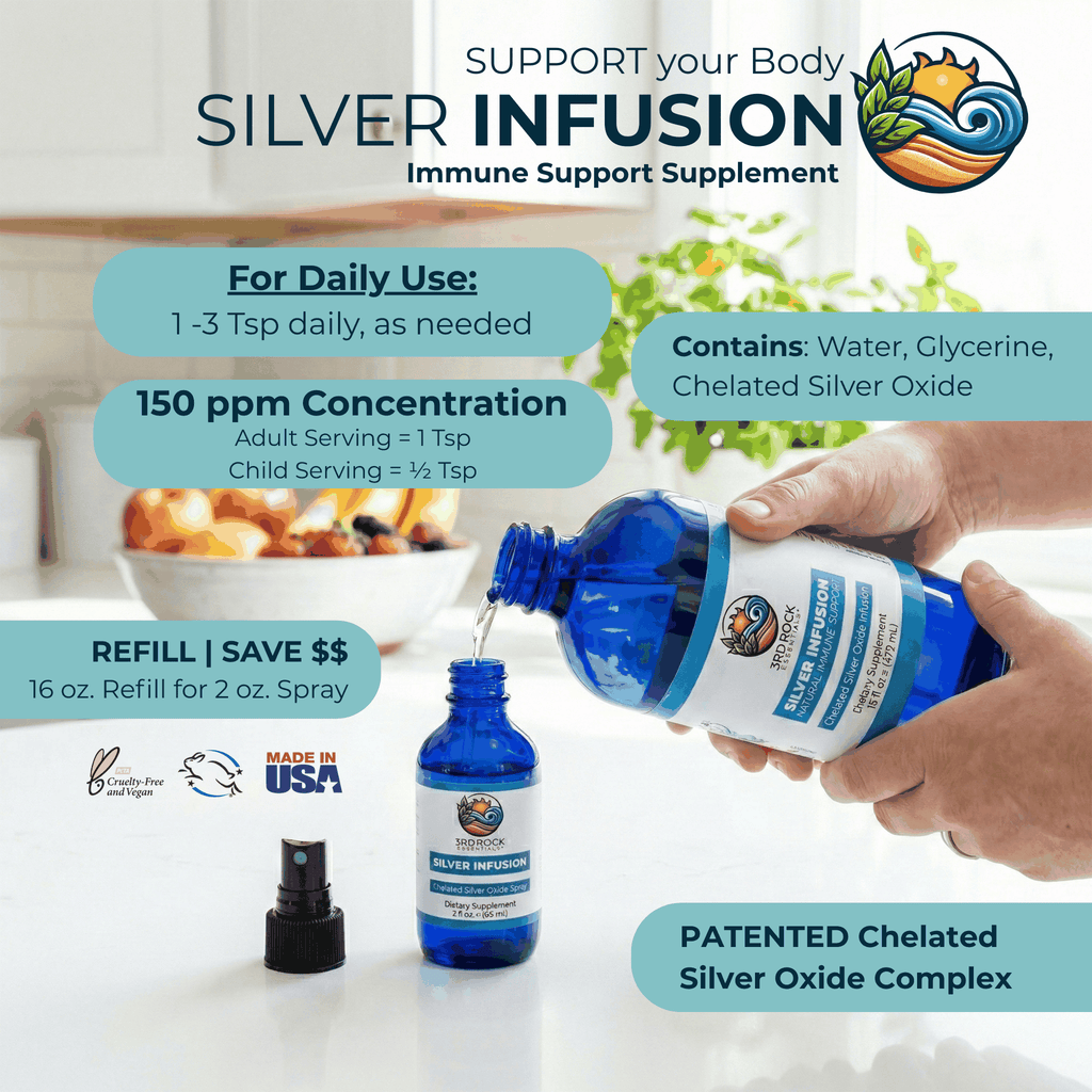 3rd Rock Essentials Silver Infusion – 150 PPM Chelated Silver Oxide Complex Supplement– 16 fl oz