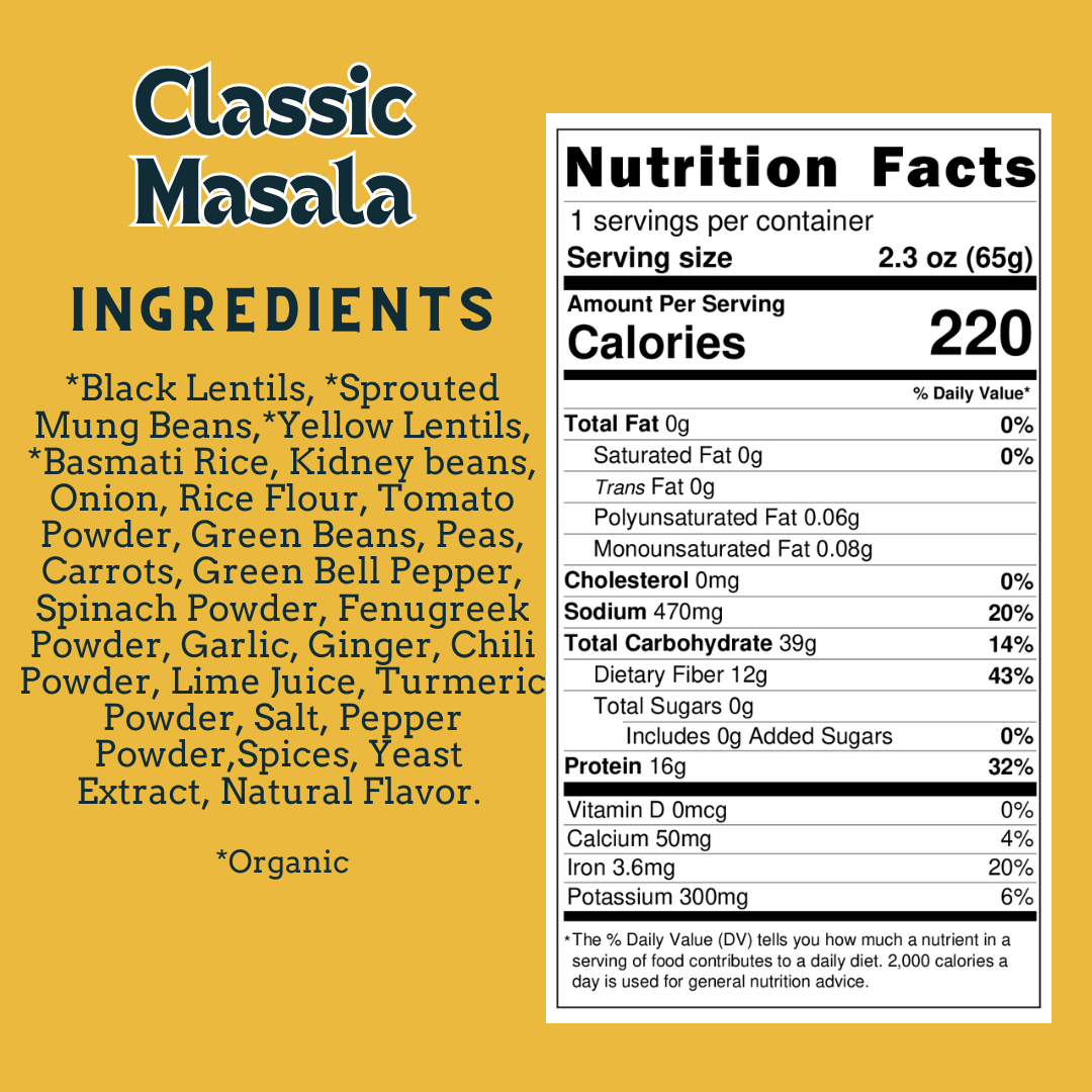 Classic Masala – Sprouted Power Bowl (6 Pack)
