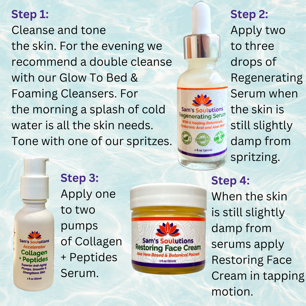 Fountain of Youth Anti-Aging Kit