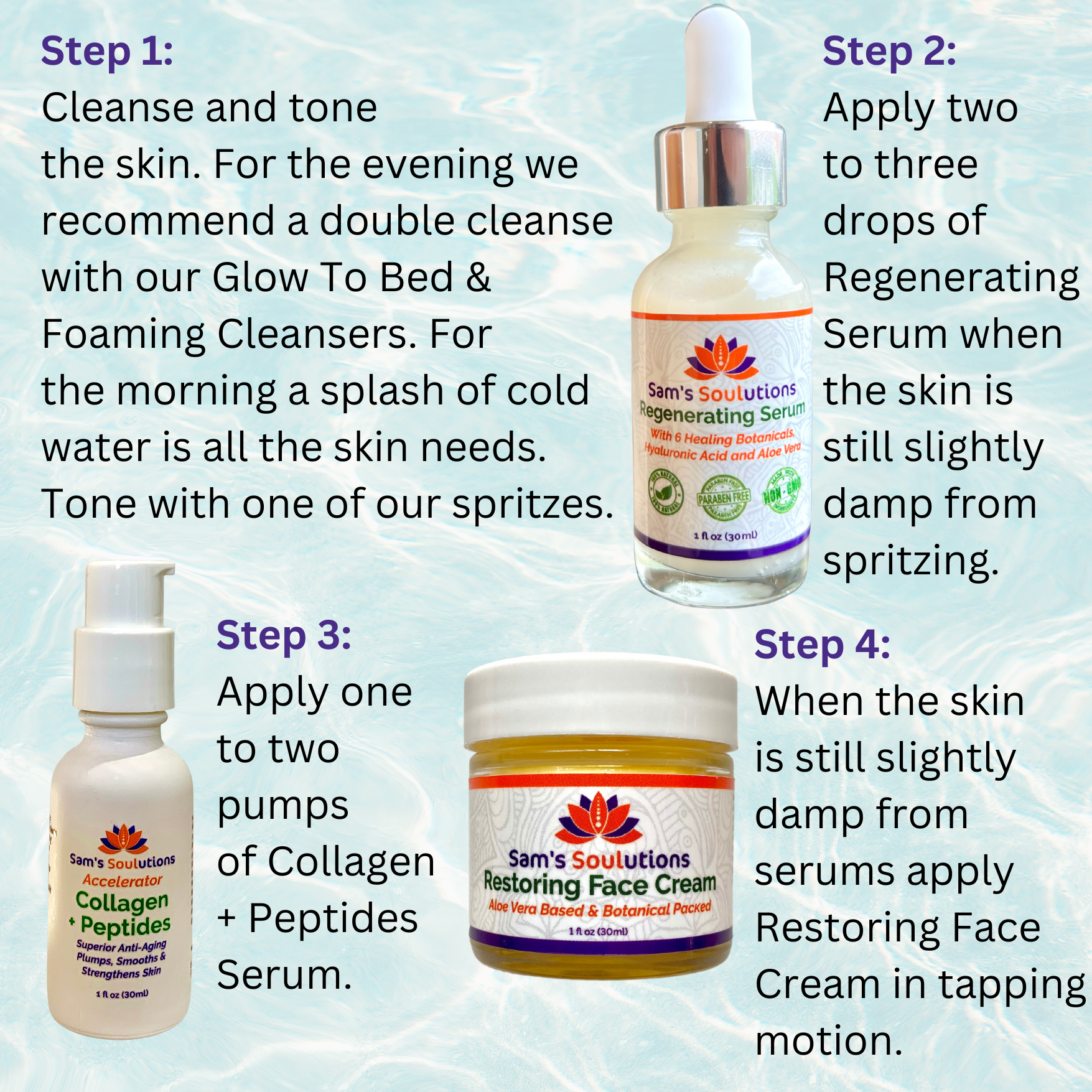 Fountain of Youth Anti-Aging Kit