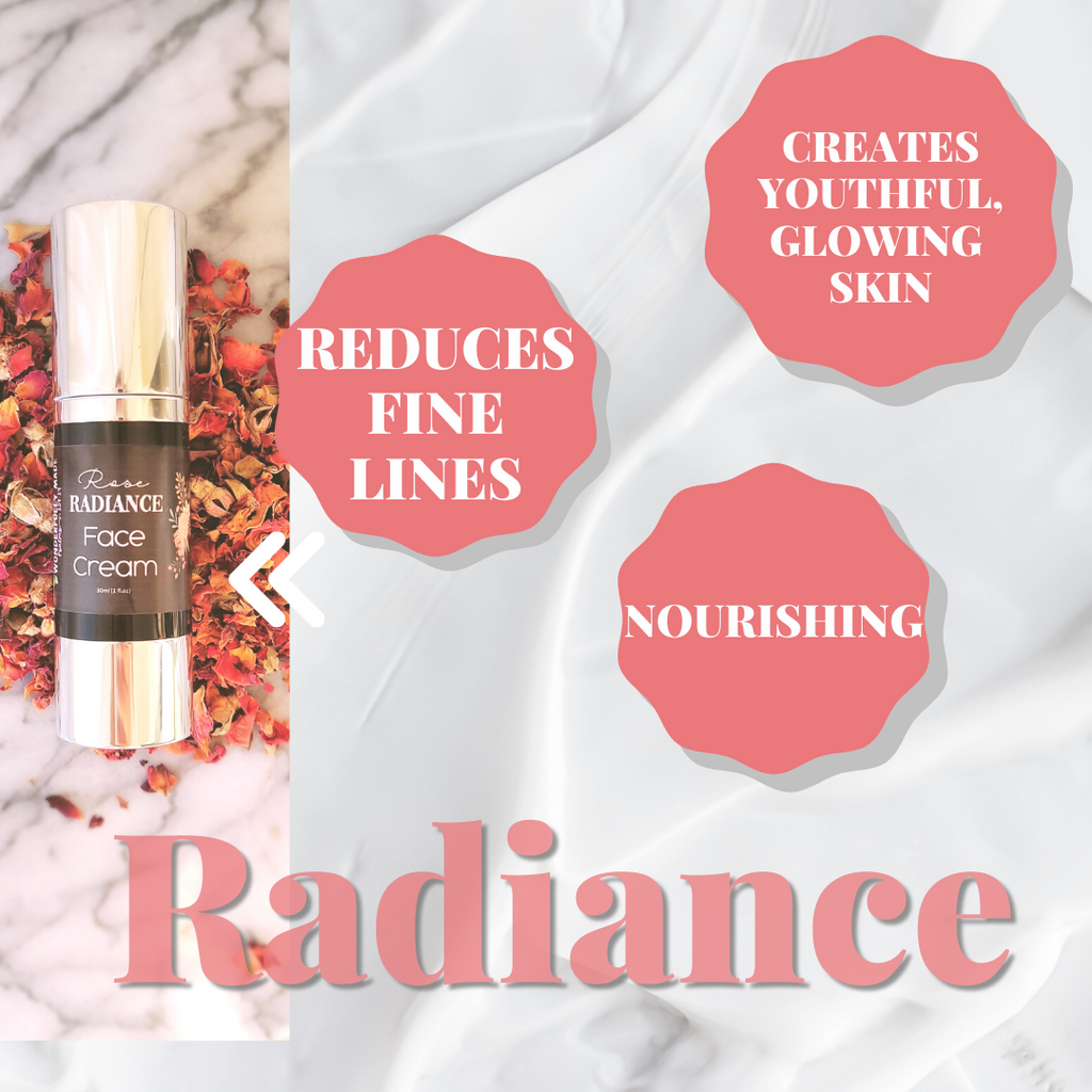 RADIANCE | Face Cream | Rose Anti-Aging | Hydrating Sensitive Skin