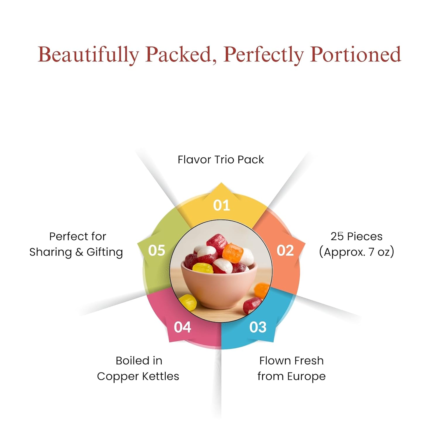 Andy Anand Sugar Free Trio Candies – Strawberry, Orange & Lemon Hard Candy, Aspartame Free, Non-GMO, Keto & Diabetic Friendly, 25 Pc