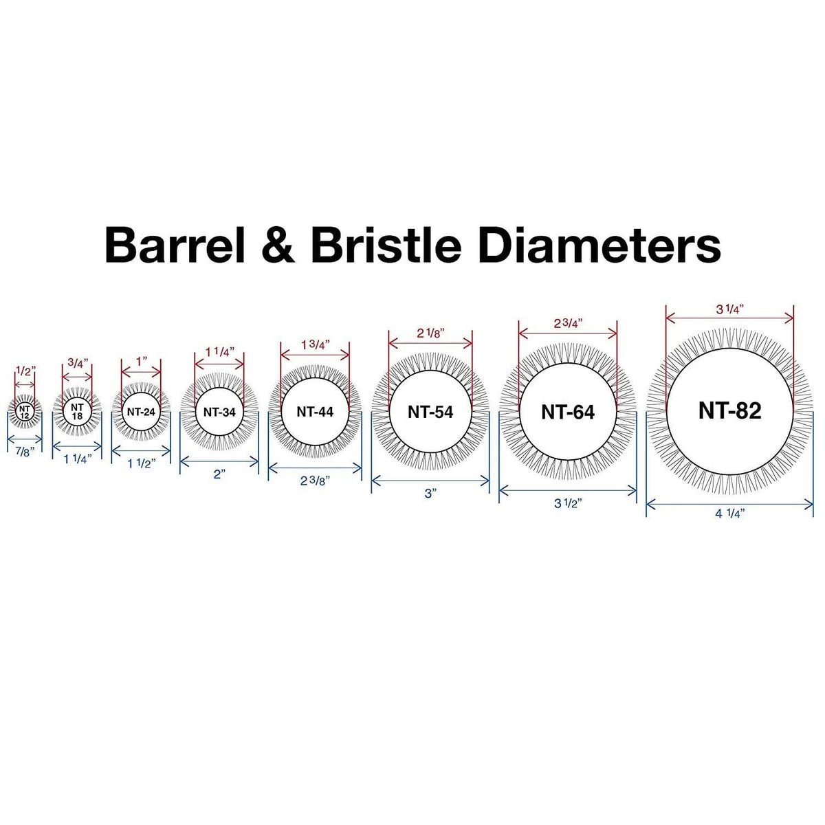 Olivia Garden NanoThermic Ceramic + Ion Round Thermal - NT-82 (3 1/4")