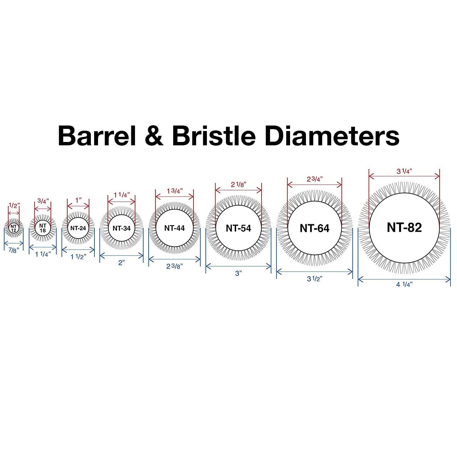 Olivia Garden NanoThermic Ceramic + Ion Round Thermal - NT-54 (2 1/8")