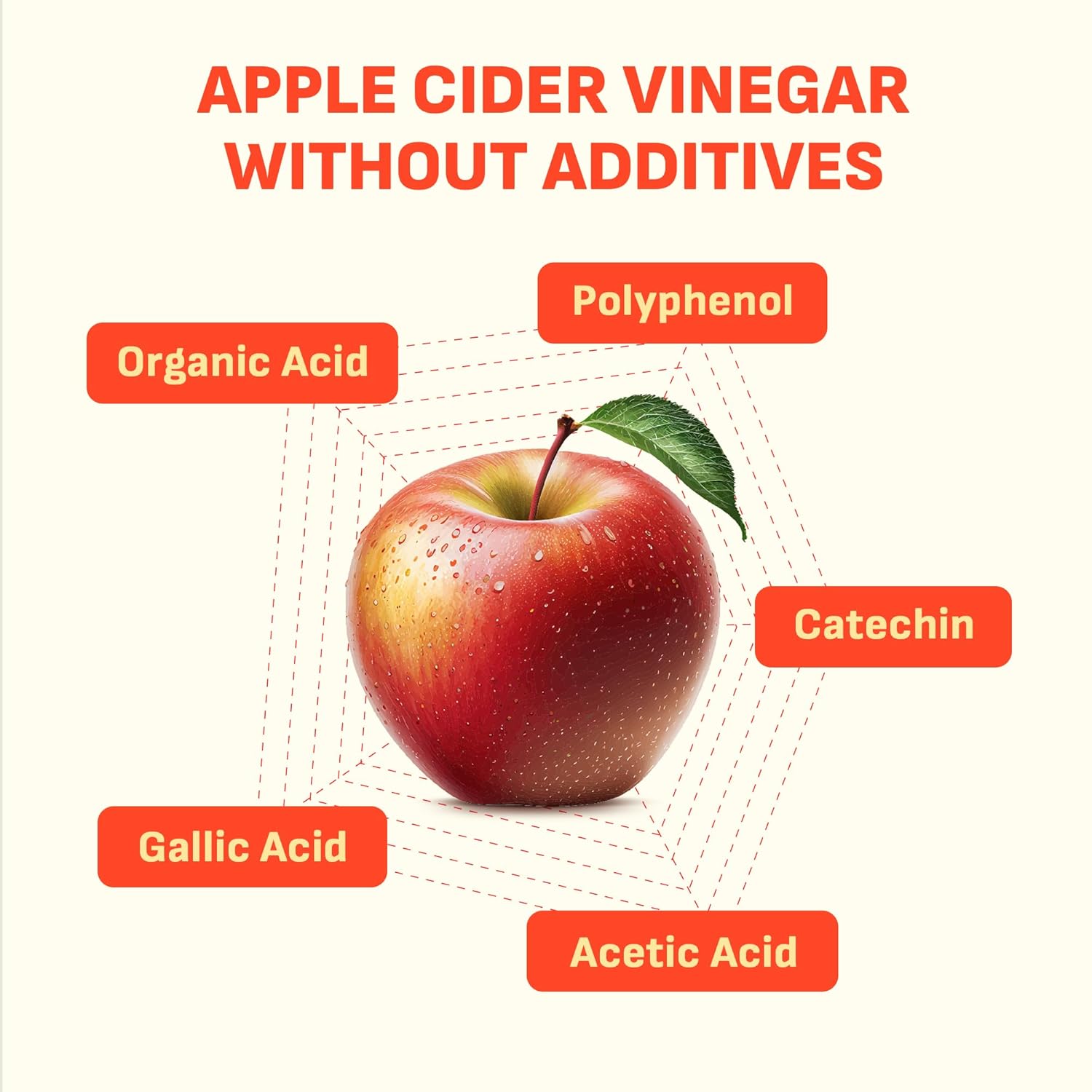 Liveling Apple Cider Vinegar Drink Sticks – Sugar-Free, 30 Packets