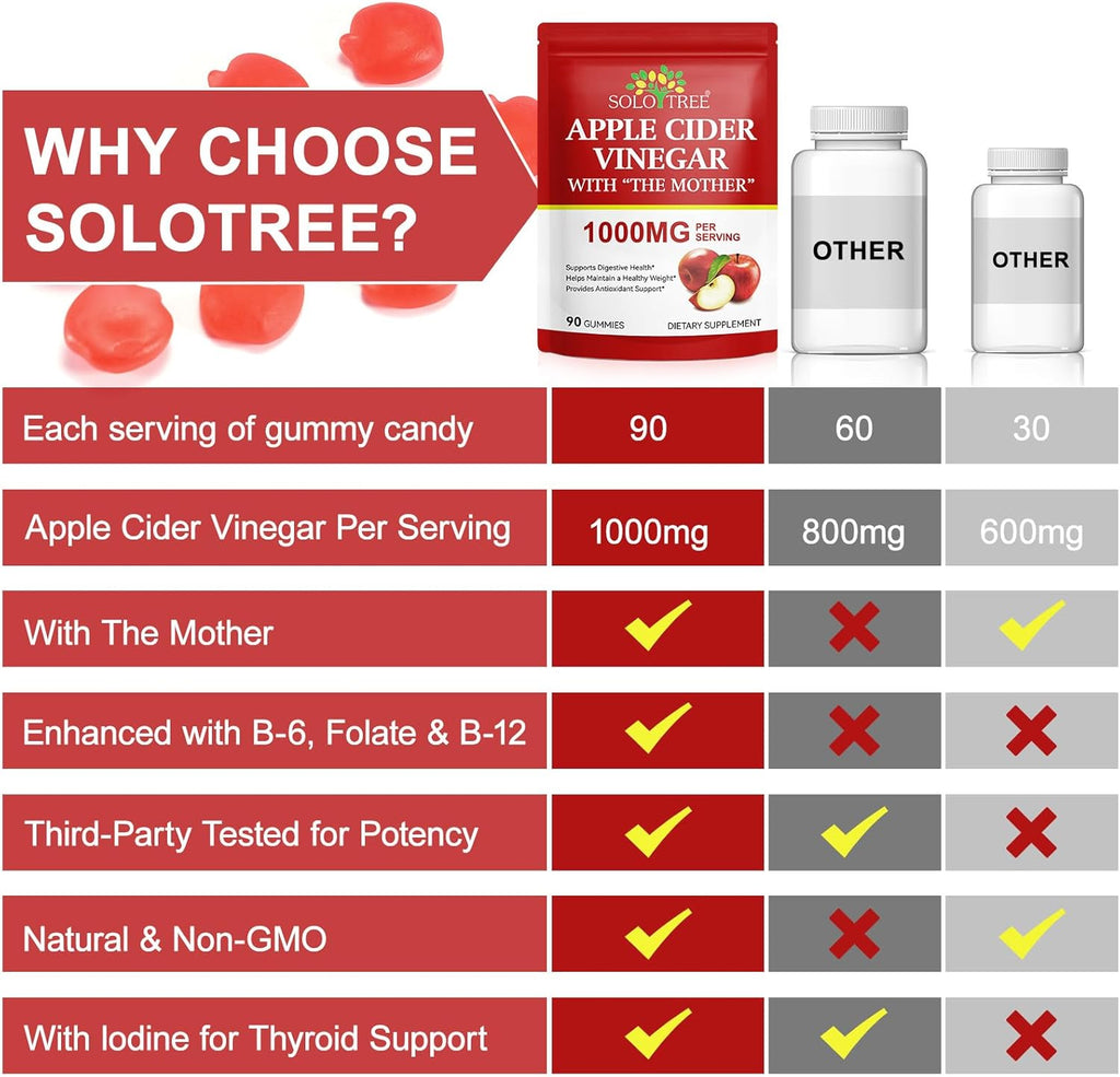 Nifeishi Apple Cider Vinegar Gummies with the Mother – 1,000 mg, 90 Count