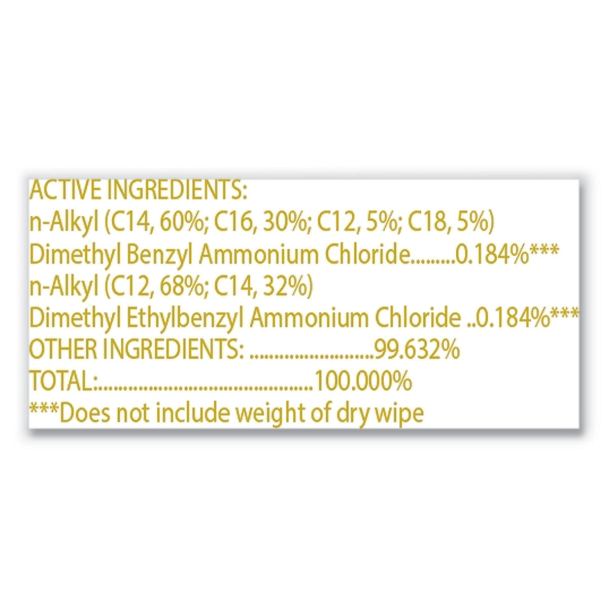 List of active and other ingredients with percentages on a white background