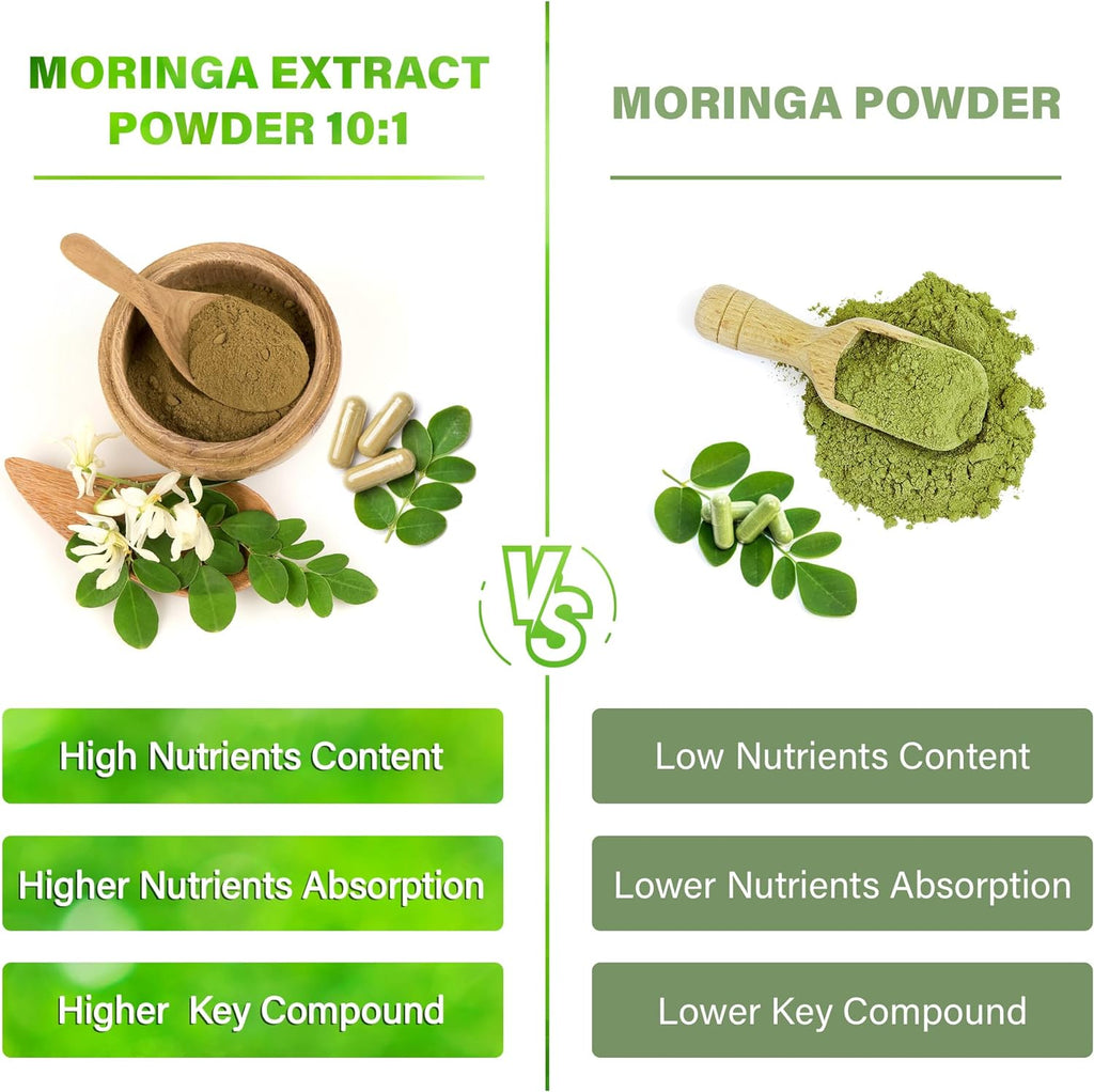Comparison chart between Moringa Extract Powder 10:1 and Moringa Powder with visual elements and text. Moringa Capsules | 300 Capsules | Moringa Oleifera | 10,000mg
