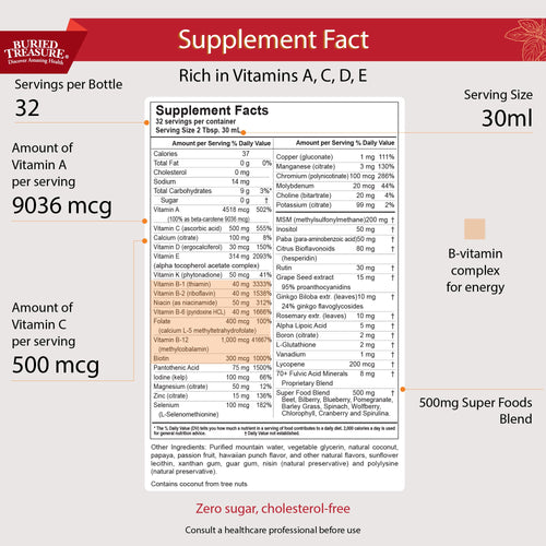 Active 55 Plus – Multivitamin and Mineral Supplement, 33 oz amz