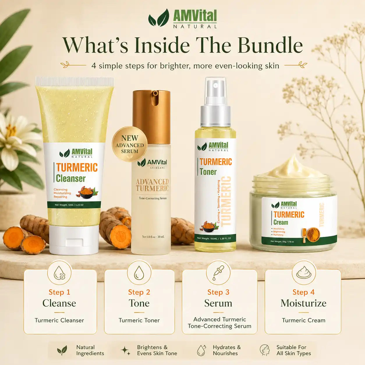 AMVital Advanced Even-Tone Routine