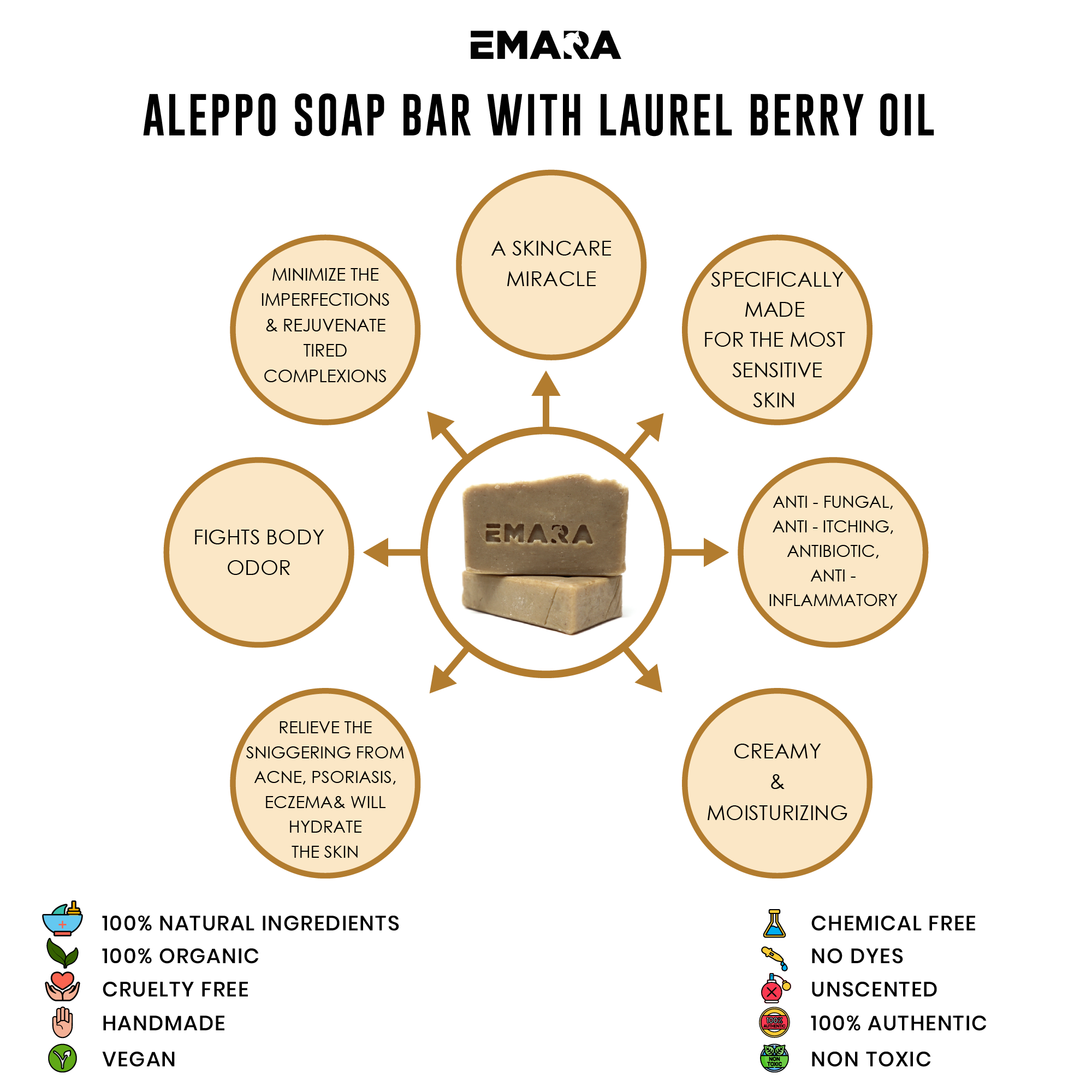 Aleppo Natural Organic Soap