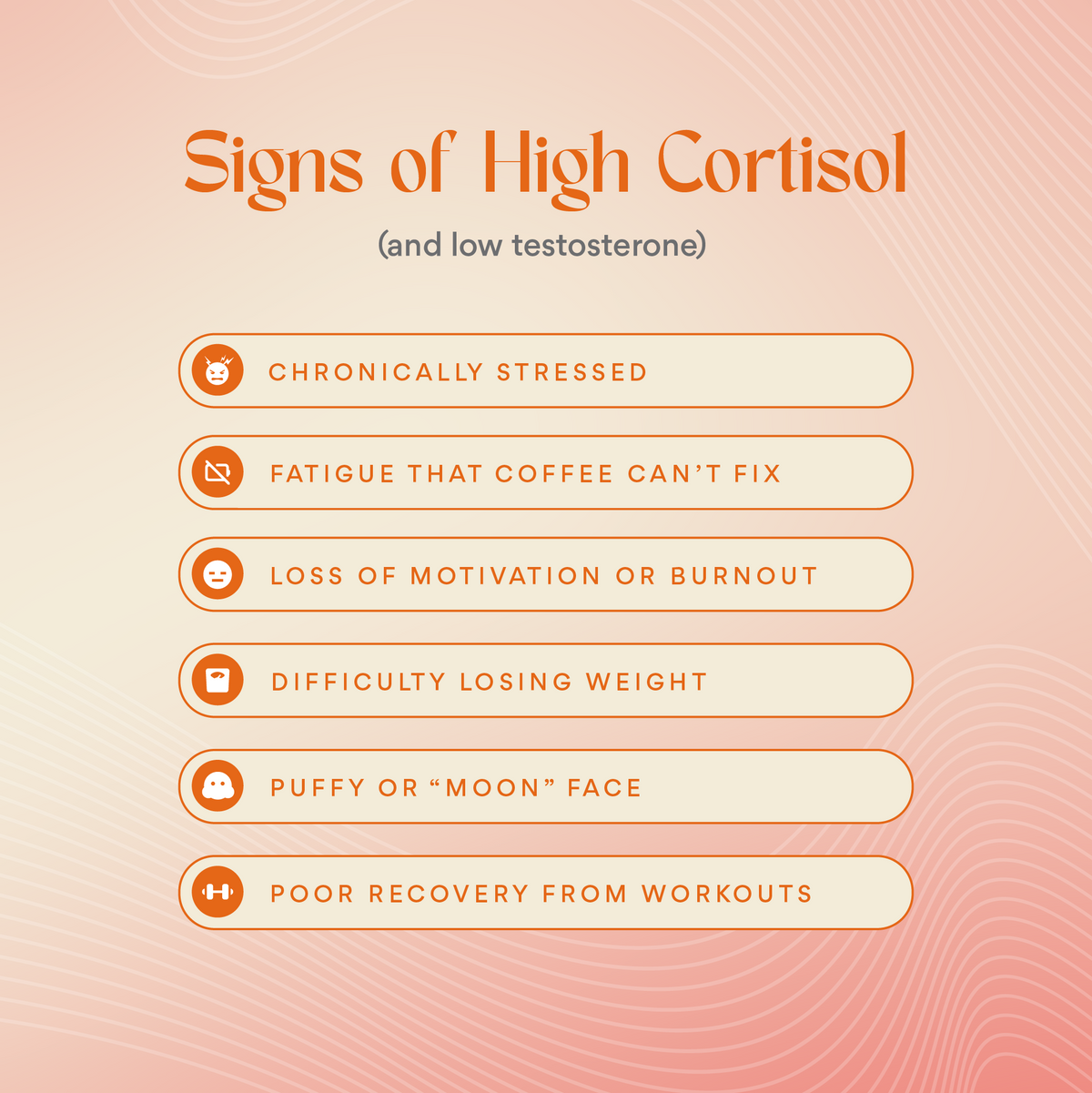 Cortisol, Who?