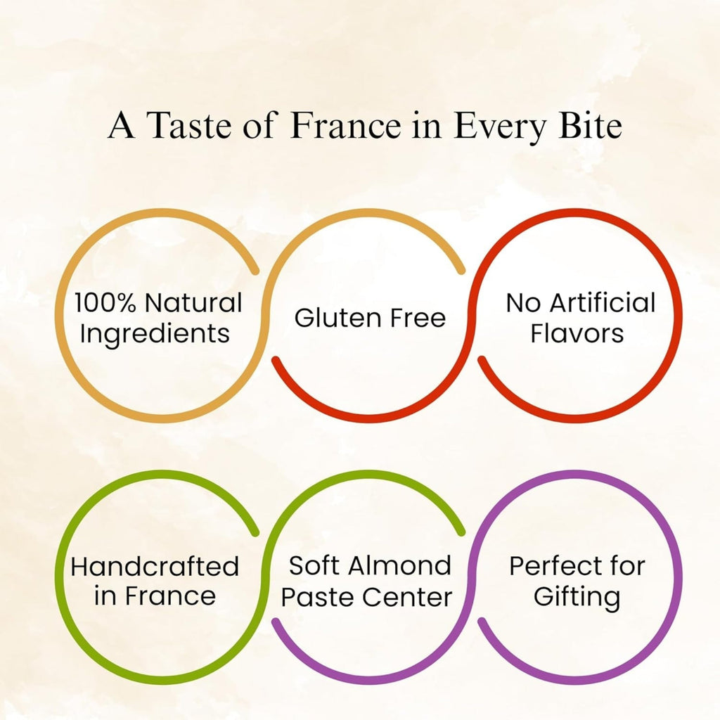 Six circular icons with text about food product attributes on a beige background