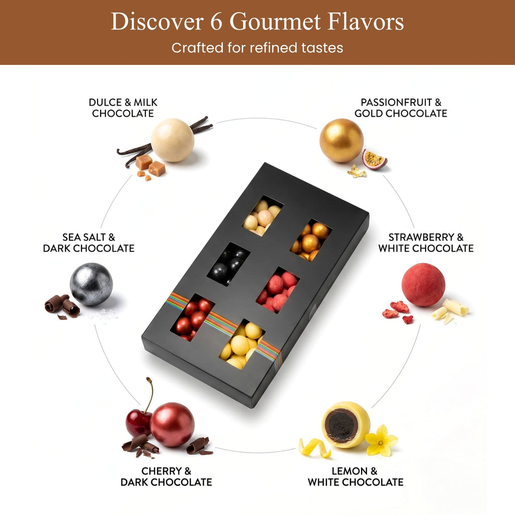 Chocolate assortment with flavors labeled on a white background
