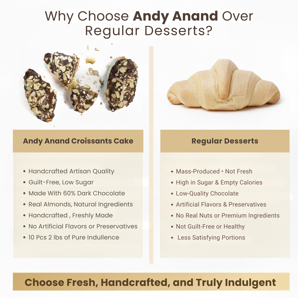 Comparison chart between Andy Anand croissant cake and regular desserts with visual examples.