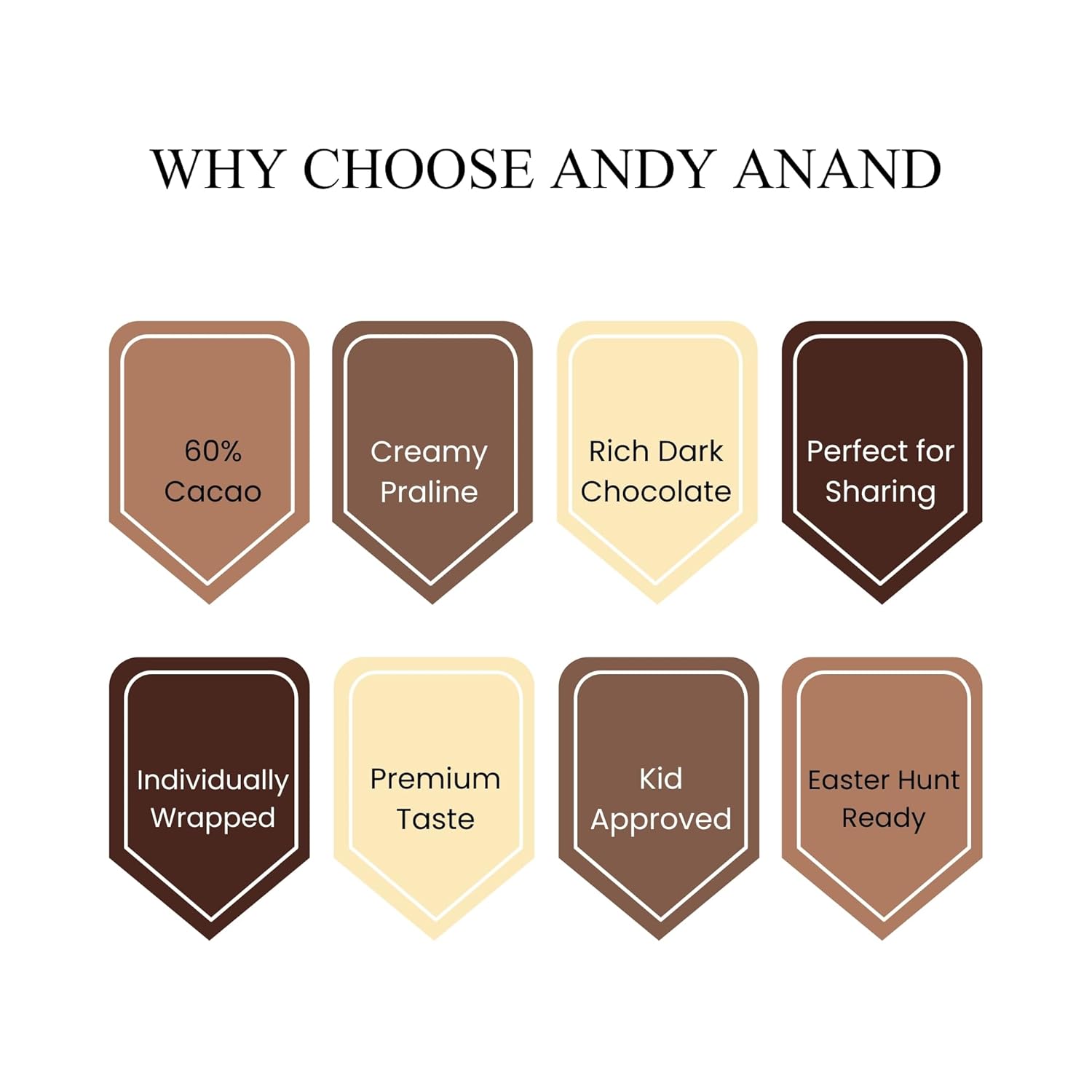 Promotional graphic for Andy Anand chocolate products with color swatches and text.