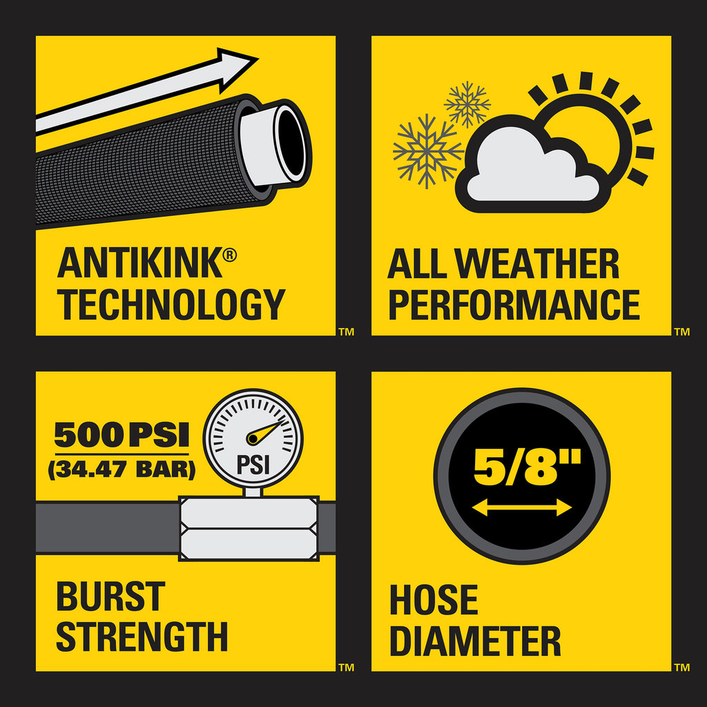 Four features of a hose on a yellow background with text and icons. ) Antikink Technology. 2) All Weather Performance #) 500 PSI (34.47 Bar) Burst Strength 4) 5/8" Hose Diameter