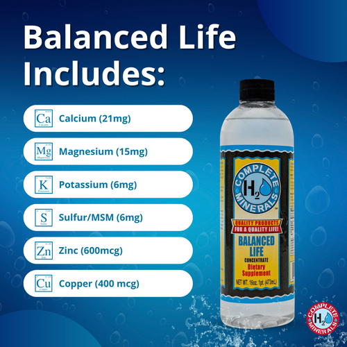 Bottle of Complete Minerals H2O with nutritional information on a blue background