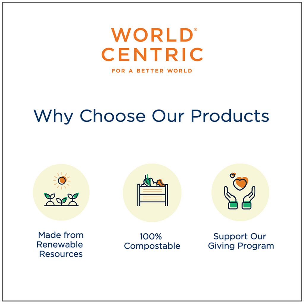 World Centric LID Fiber - Half Size (104 to 120 oz) Catering Pans (QTY:200)