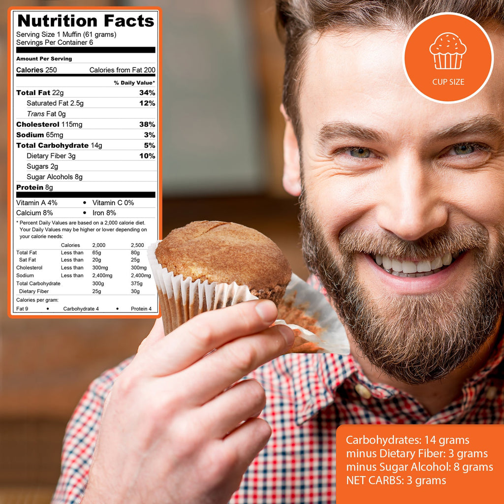 Man smiling while holding a low-carb cappuccino muffin beside a nutrition facts panel highlighting calories, carbohydrates, protein, and net carb information.