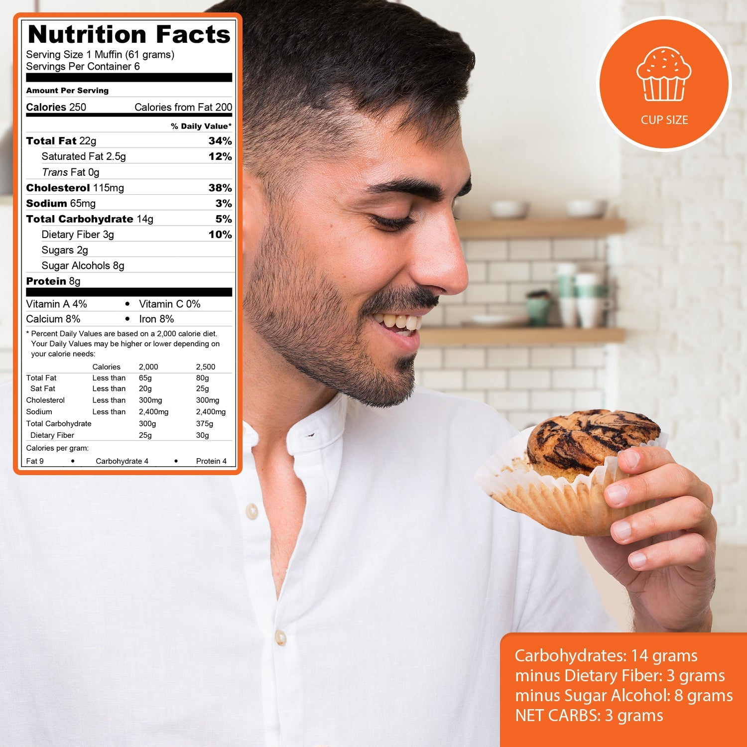 Man holding a chocolate marble muffin beside the Nutrition Facts label highlighting 3g net carbs per muffin, sugar-free ingredients, and cup-size serving information.