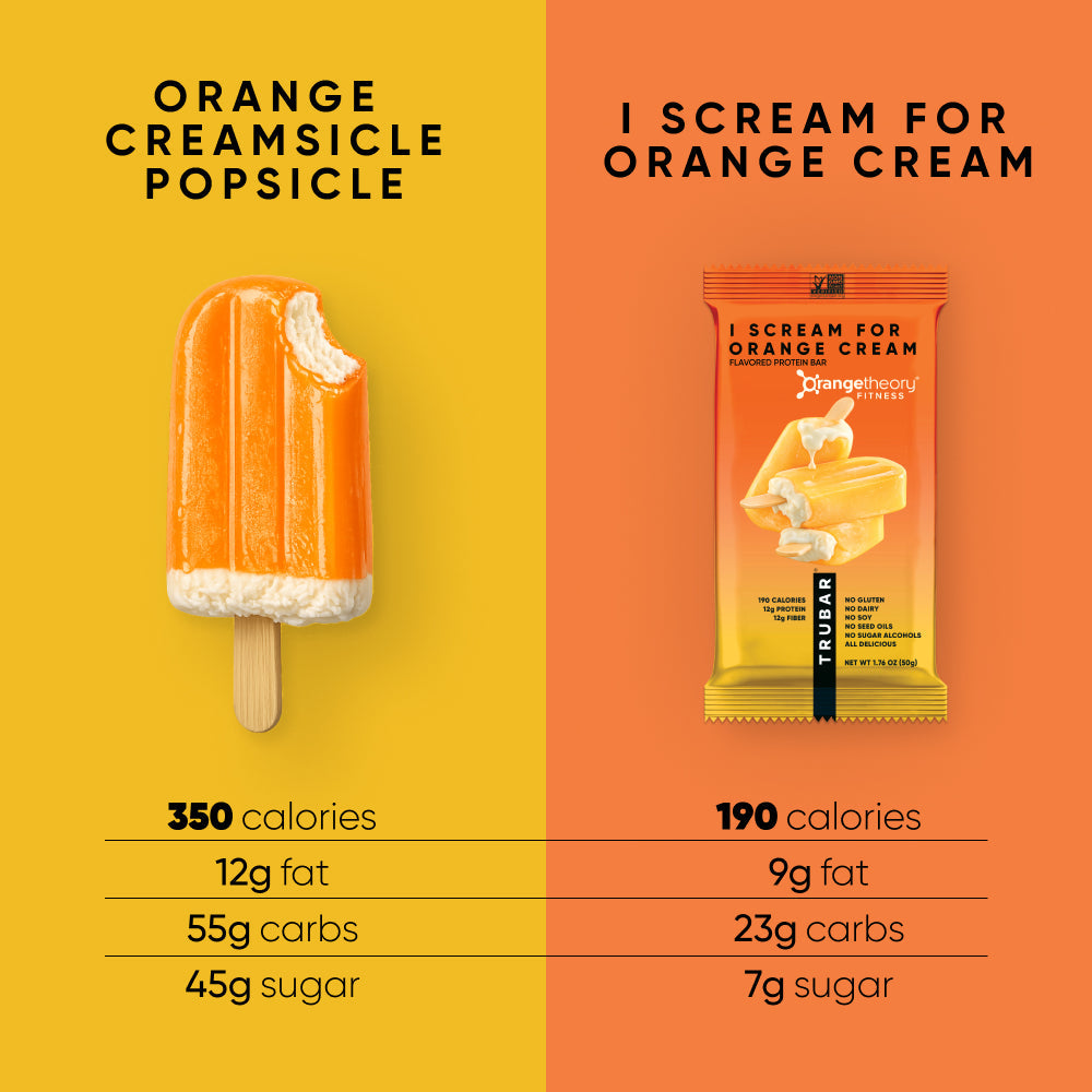NEW! 🍊 I Scream for Orange Cream