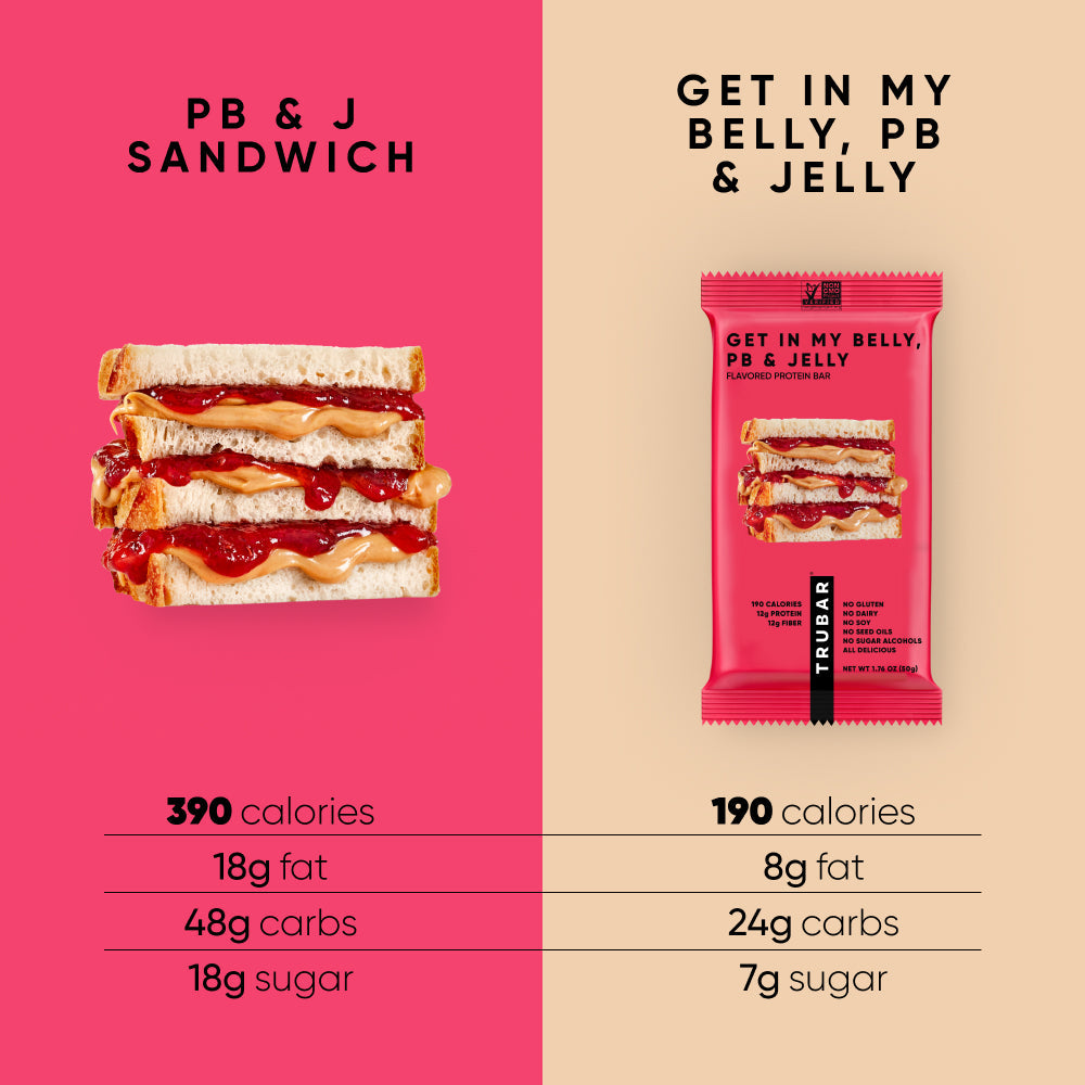 Get in My Belly, PB & Jelly