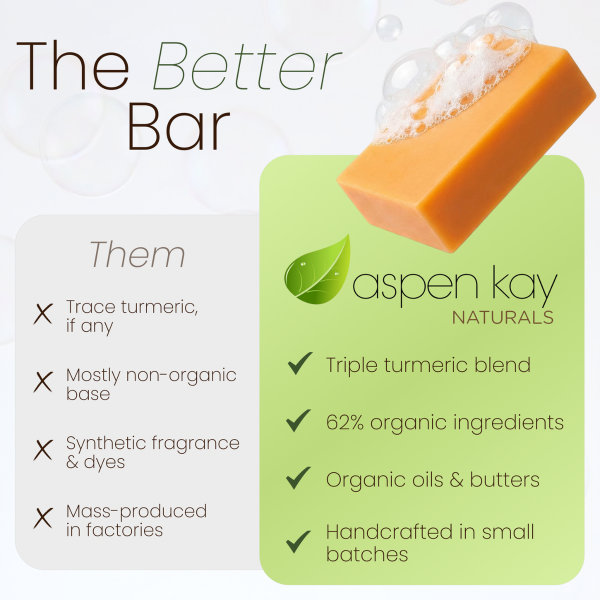 Soap bar with 'The Better Bar' branding and a list of benefits on a white background.