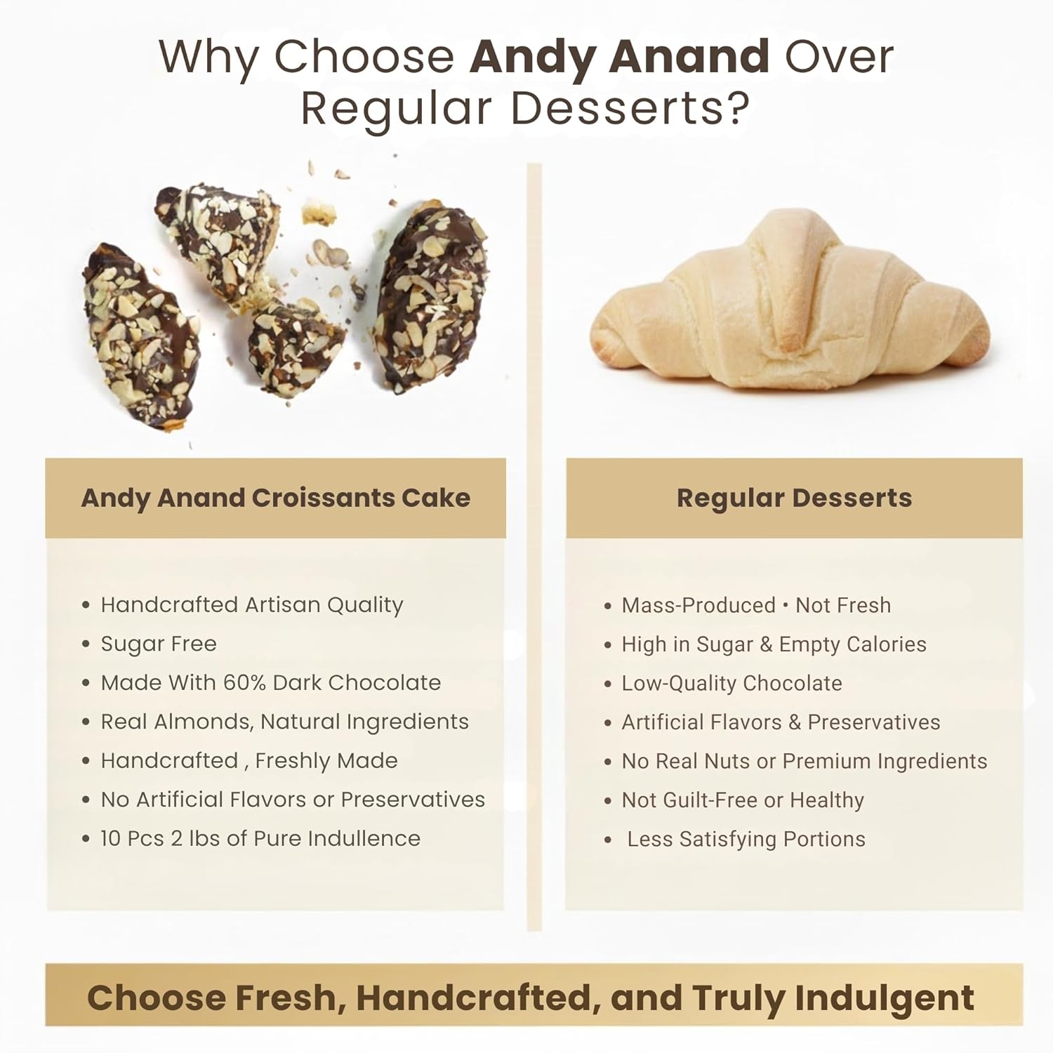 Andy Anand Sugar Free Dark Chocolate Almond Croissants Cake, 10 Pcs - 2 lbs. Handcrafted Guilt-Free Treats with Rich Chocolate Filling Inside and Crunchy Toasted Almond Topping