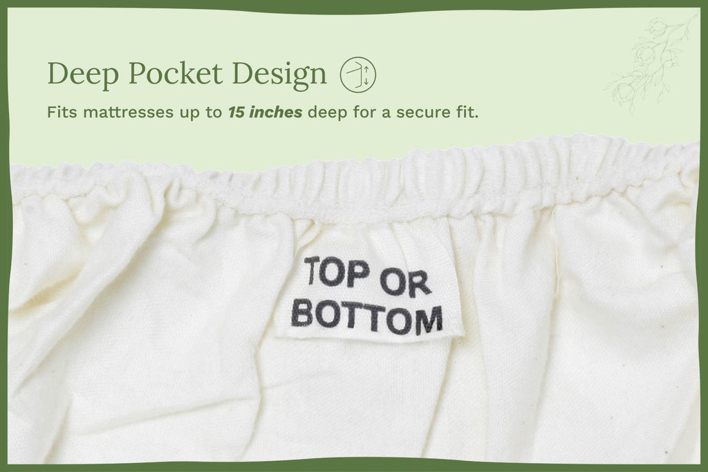 Text on a mattress cover indicating 'Top or Bottom' and 'Deep Pocket Design' with a green background. Organic Sateen Bed Sheets Set