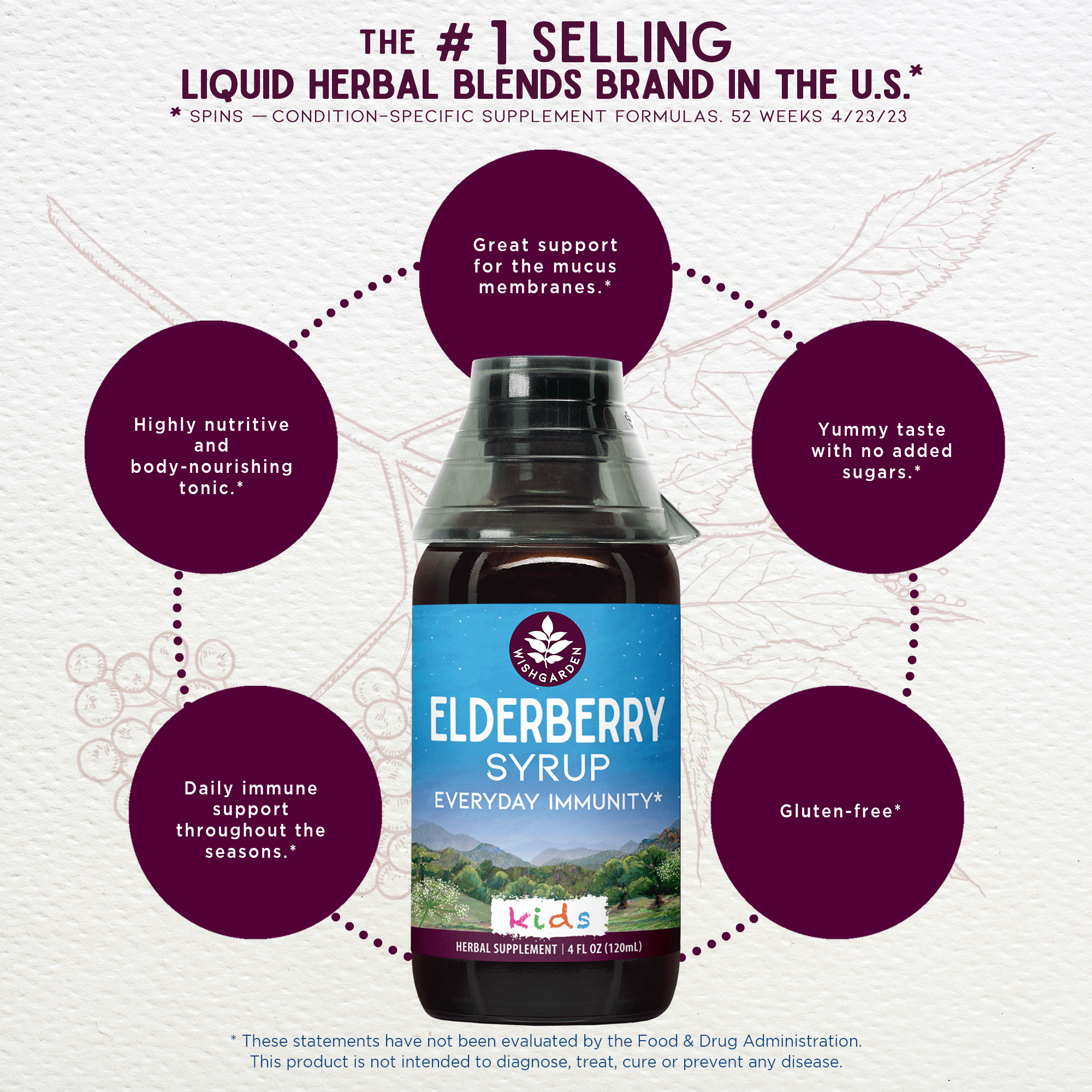 Elderberry syrup bottle with circular text highlights on a light gray background