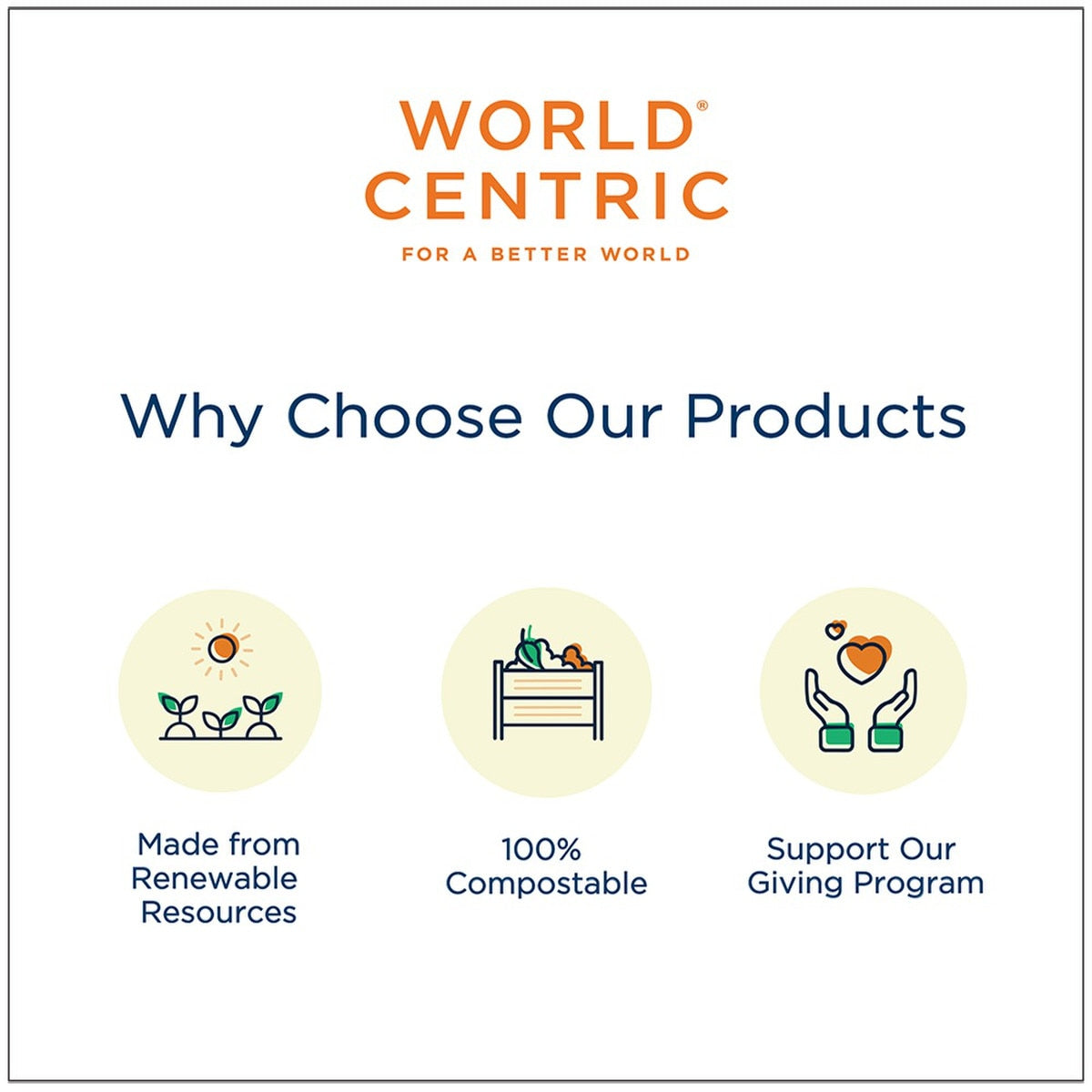 World Centric 24 oz Fiber COMPOST-A-PAK Folding Takeout Containers (QTY 200), SKU FP-SC-1-LFS